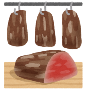 肉