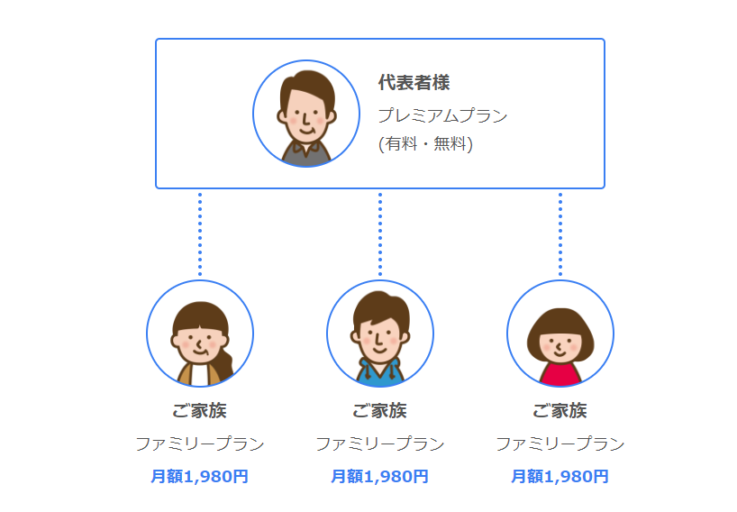 ネティブキャンプ公式から画像引用