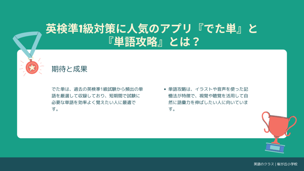 英検準1級対策に人気のアプリ『でた単』と『単語攻略』とは？