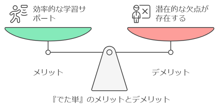 でた単のメリットデメリット